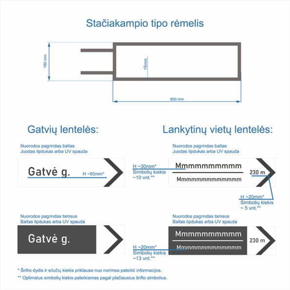 Gatvių nuorodų stulpo lentelė. Stačiakampis